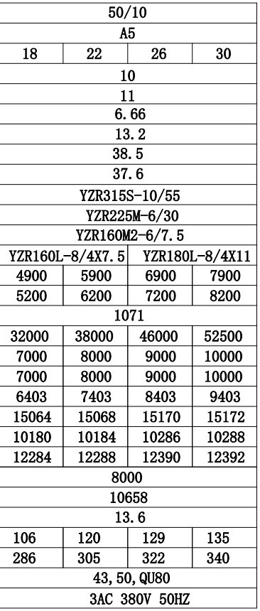 50t龍門吊主要參數